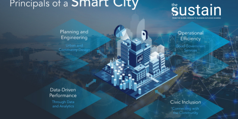 Smart City